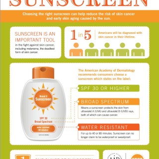 ADA sunscreen1